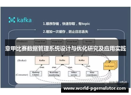 意甲比赛数据管理系统设计与优化研究及应用实践