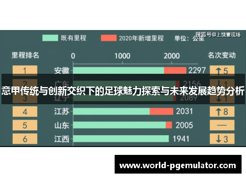 意甲传统与创新交织下的足球魅力探索与未来发展趋势分析