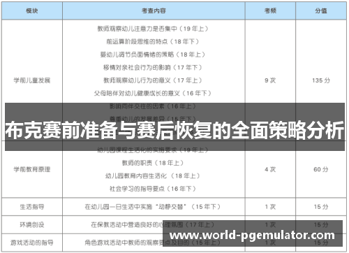 布克赛前准备与赛后恢复的全面策略分析