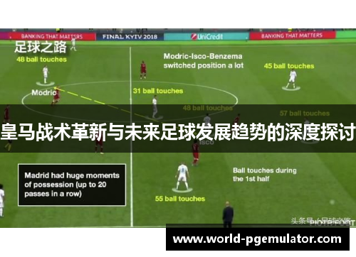 皇马战术革新与未来足球发展趋势的深度探讨