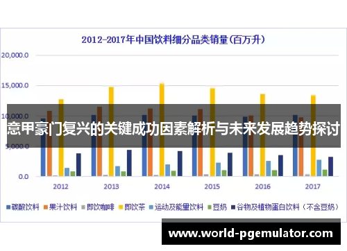 意甲豪门复兴的关键成功因素解析与未来发展趋势探讨