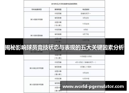 揭秘影响球员竞技状态与表现的五大关键因素分析