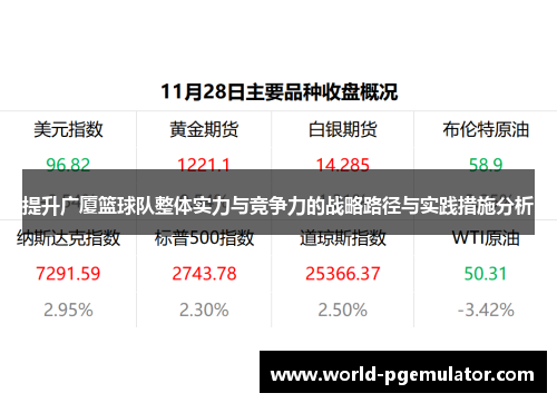 提升广厦篮球队整体实力与竞争力的战略路径与实践措施分析