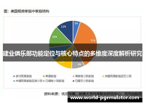 建业俱乐部功能定位与核心特点的多维度深度解析研究 建业俱乐部功能定位与核心特点的多维度深度解析研究