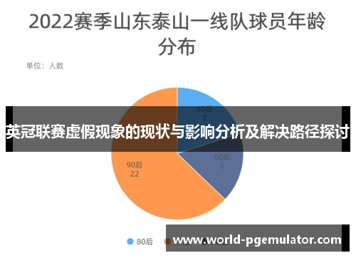 英冠联赛虚假现象的现状与影响分析及解决路径探讨