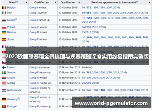 2023欧国联赛程全景梳理与观赛策略深度实用终极指南完整版 2023欧国联赛程全景梳理与观赛策略深度实用终极指南完整版