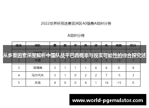 从多重因素深度解析中国队战平巴西概率与现实可能性的综合探究述 从多重因素深度解析中国队战平巴西概率与现实可能性的综合探究述